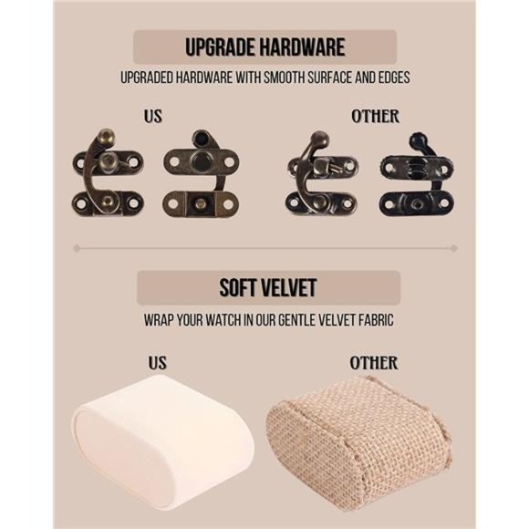 Watch Box Watch Case for Men Women with Large Glass Lid, Wooden Watch Display - Picture 2 of 6